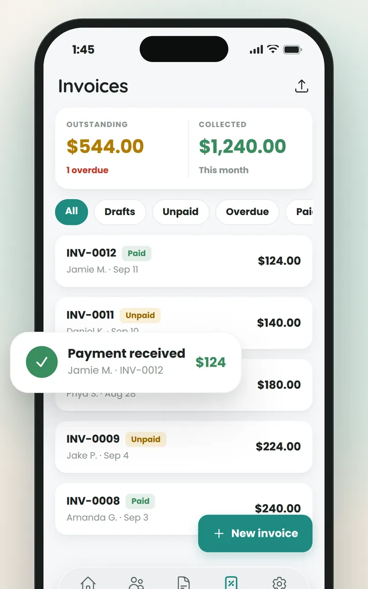 The invoices list with outstanding and collected totals and a payment received card.